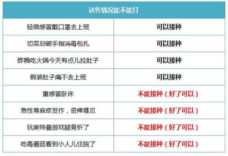 感染过新冠病毒者暂不建议接种疫苗,感染过新冠病毒还能接种疫苗吗