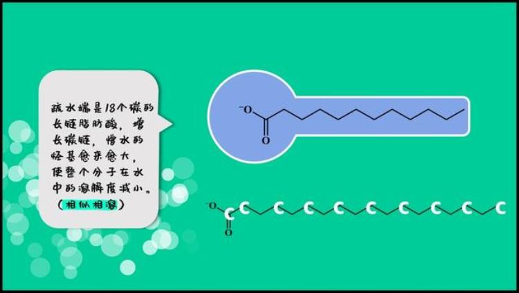 了解一下这是广大男性每天经历的痛