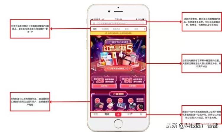 小红书app产品分析报告,小红书app 分析