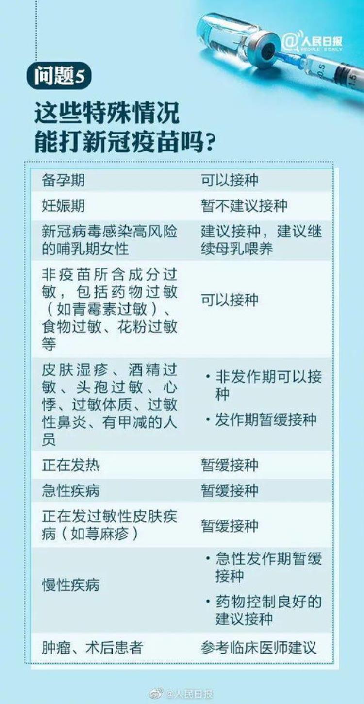 新冠疫苗说法错误的是,新冠疫苗为什么网上不显示