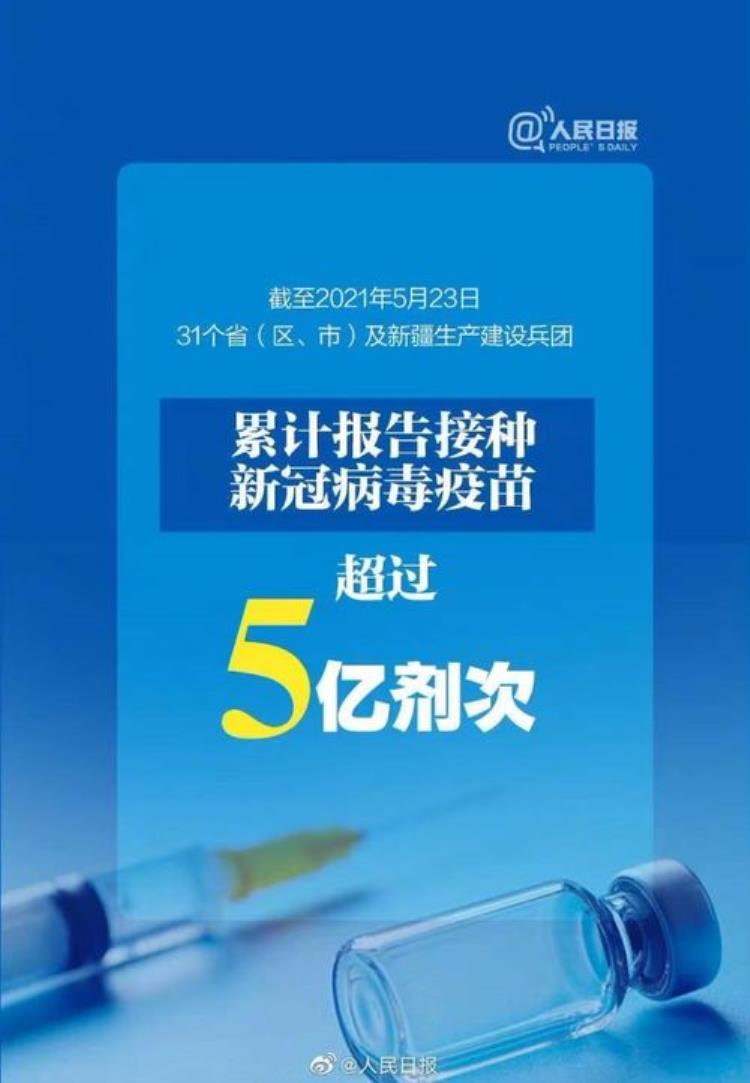 五亿!疫苗接种也跑出了“中国速度”「2亿剂中国疫苗接种为啥这么快」