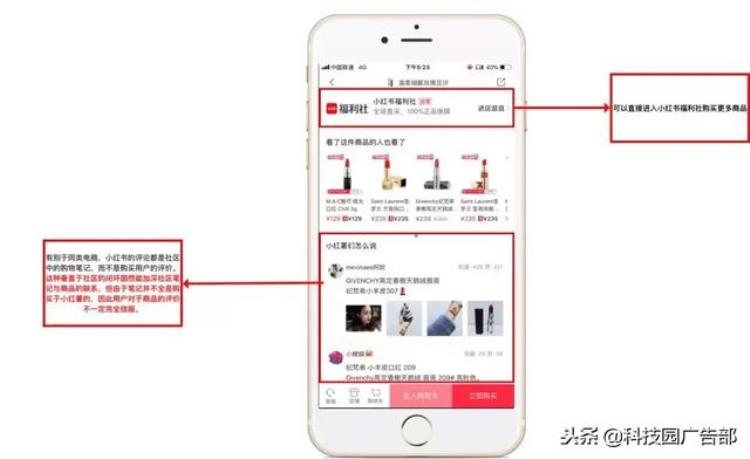 小红书app产品分析报告,小红书app 分析