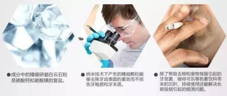 新西兰 牙膏,有什么不伤害牙齿的牙膏