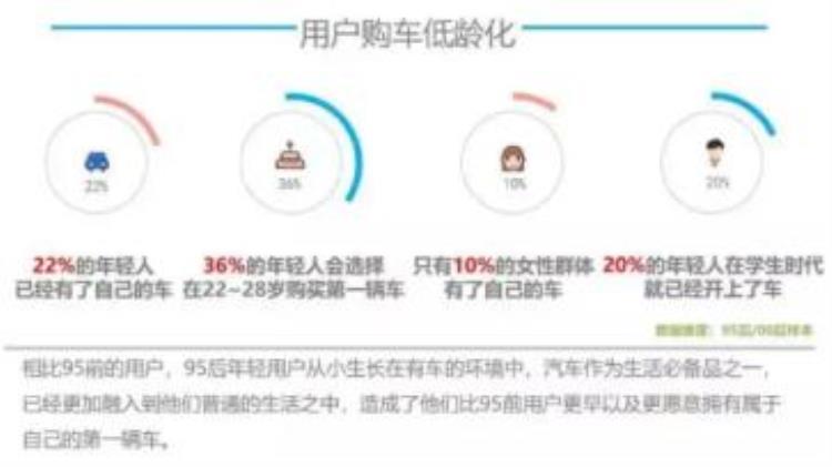 所谓理性改装何为理性改装的意思「所谓理性改装何为理性改装」