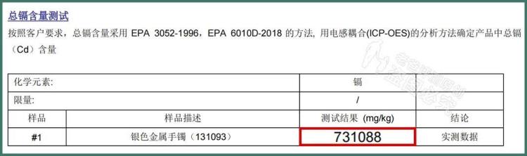 小心镉含量超标7310倍银饰竟有这么多猫腻