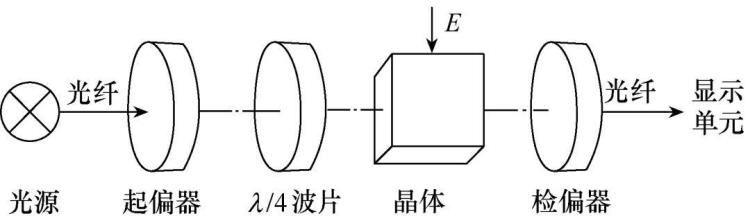 高电压发生装置,高压带电显示装置生产