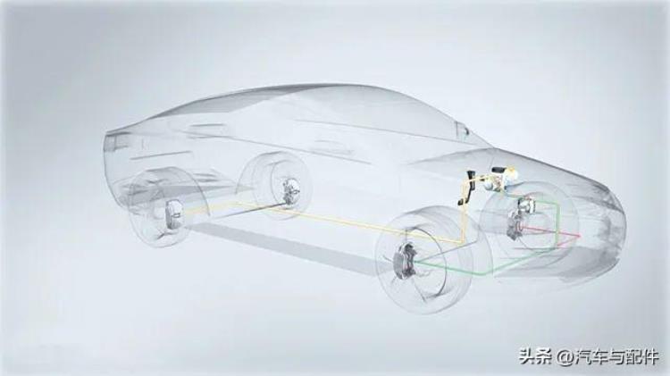 线控系统在汽车中的应用,wcbs线控制动系统优势