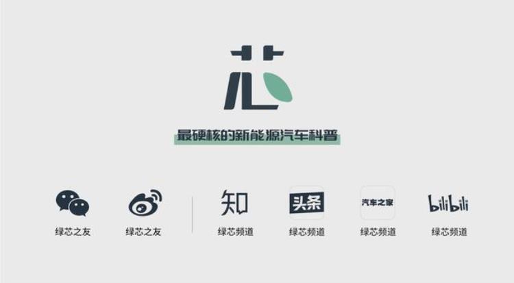 为什么电动汽车动力强「电动汽车为什么一跑高速就变弱鸡为什么要研发高速电机」