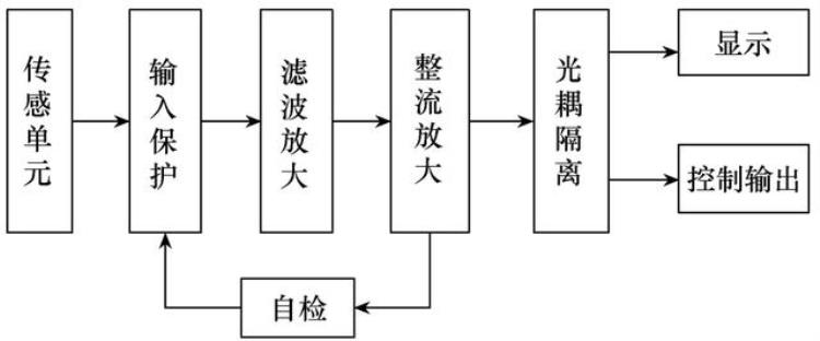 高电压发生装置,高压带电显示装置生产