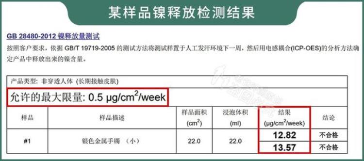 小心镉含量超标7310倍银饰竟有这么多猫腻