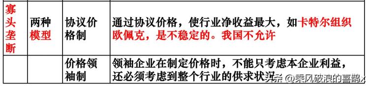 生产要素市场理论的说法,生产要素市场经济学原理