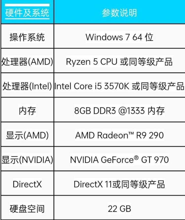 apex英雄闪退怎么解决,apex老是闪退怎么回事