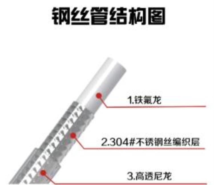 所谓理性改装何为理性改装的意思「所谓理性改装何为理性改装」