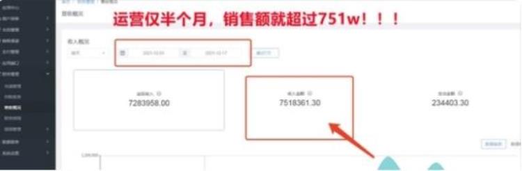 代理的货卖不掉怎么办「揭秘你代理商做不起来货卖不出去的原因探讨其背后的商业逻辑」