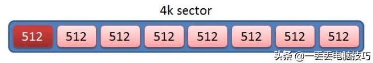 换了固态硬盘已经4k对齐开机速度还是很慢「SSD电脑硬盘速度慢那是你差了4K对齐这一步」