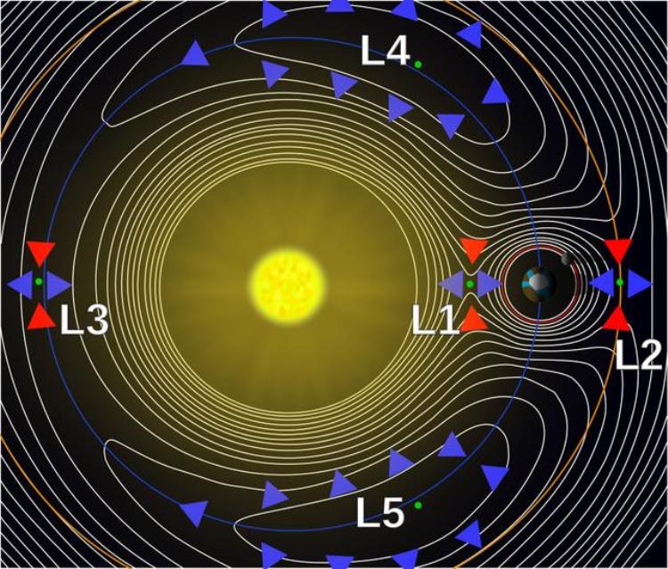 月亮可以拥有属于自己的天然卫星吗「月亮可以拥有属于自己的天然卫星吗」