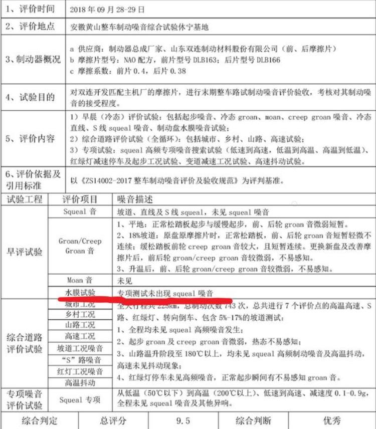 洗完车后踩刹车有异响是怎么回事「下雨天踩刹车异响洗车后刹车异响什么原因造成的怎么解决」