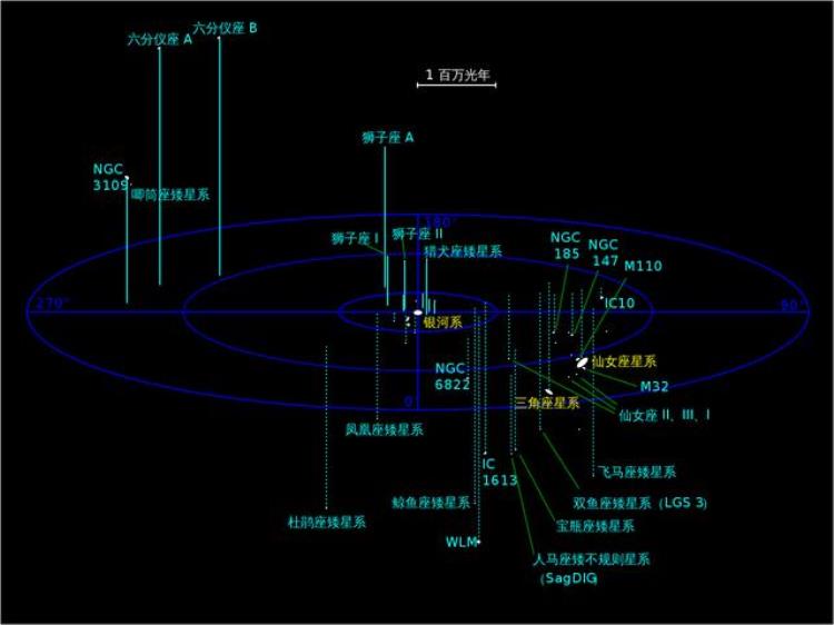 月亮可以拥有属于自己的天然卫星吗「月亮可以拥有属于自己的天然卫星吗」