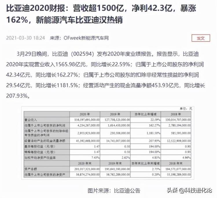 华为跟高通新一轮「高通突进华为难行国产车为何正在败走手机老路」