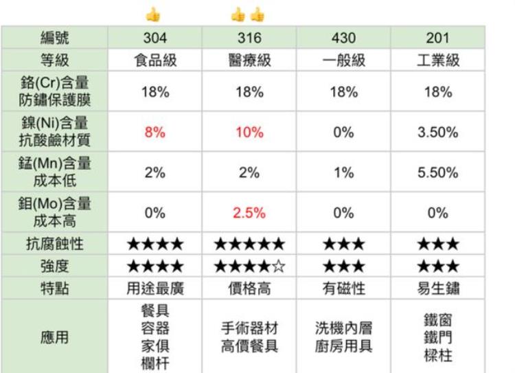 曝出“夺命保温杯”,热水进毒水出「夺命保温杯遭央视多次曝光热水进毒水出大家要提高警惕」