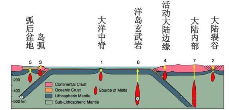 钻石碰到岩浆会融化吗「当石头与熔浆相遇会有什么效应原来石头并不会被熔化」