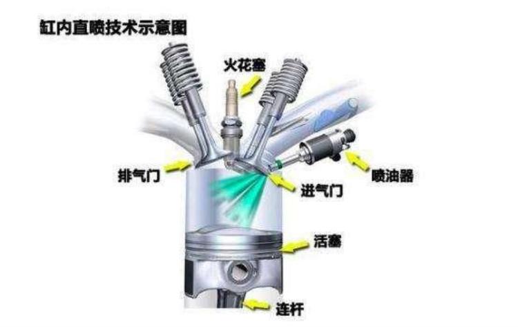 像面包车的豪车200多万「几十万的豪车耐用性不如几万块钱的面包车汽修师傅说出了原因」