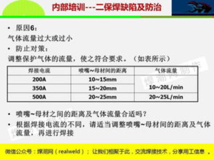 二保焊穿什么工作服好「做二保焊的第一道坎着装看了本文估计你就不会去做焊工了」