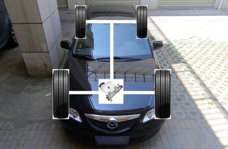 刹车变软是怎么回事「容易忽视的故障前兆刹车变软不是小事赶紧检查一下这里」