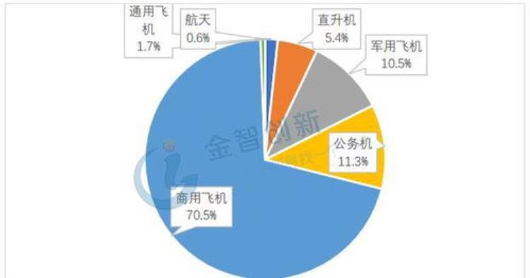 二保焊穿什么工作服好「做二保焊的第一道坎着装看了本文估计你就不会去做焊工了」