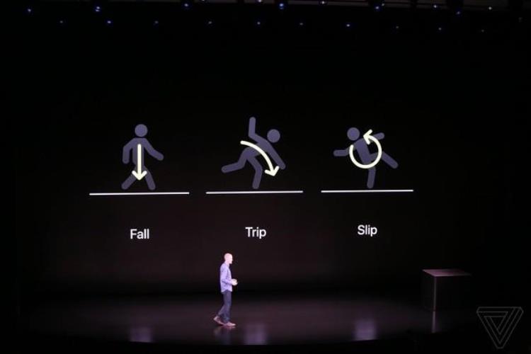 applewatch4值得买吗「AppleWatch4售价3千多起值得入手吗」