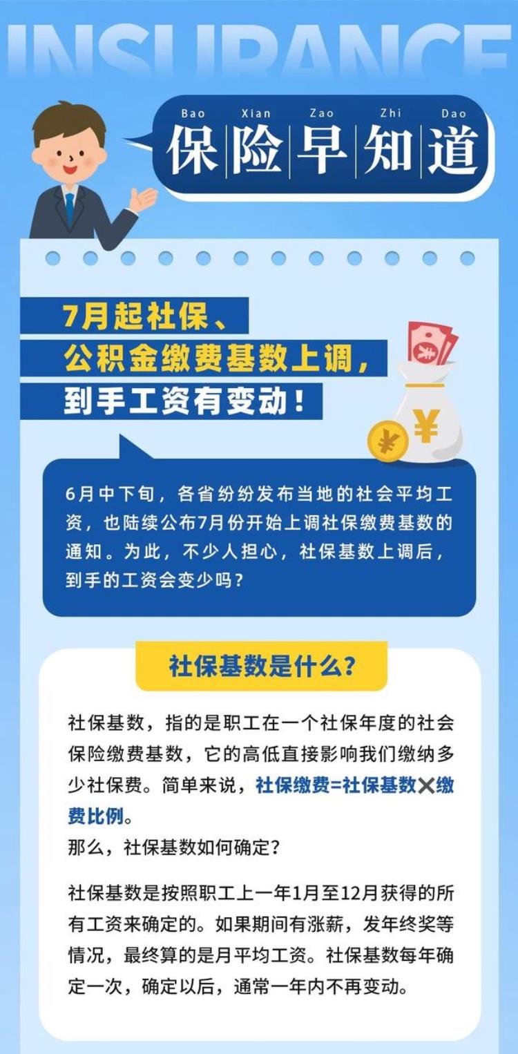 社保缴费基数上调,7月起你的工资要降了「7月起社保公积金缴费基数上调到手工资有变动」