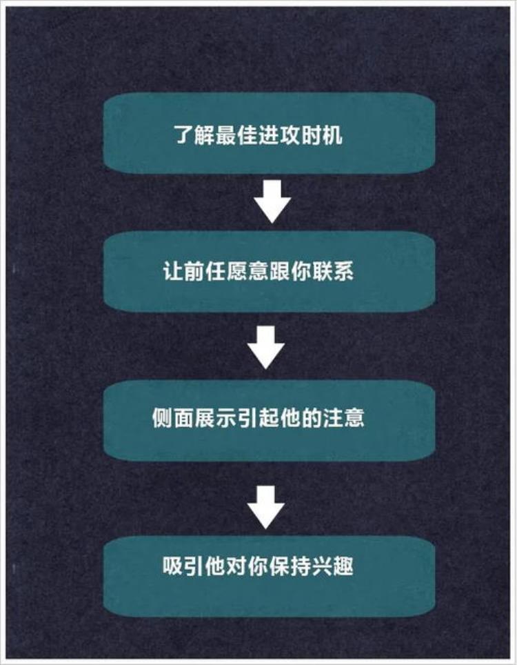 你知道拉黑你的人是什么心理吗「你知道拉黑你的人是什么心理吗」