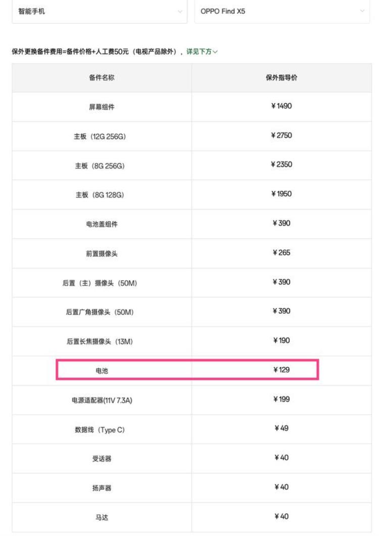 手机换电池价钱「花700换块电池各品牌手机更换电池价格调查」