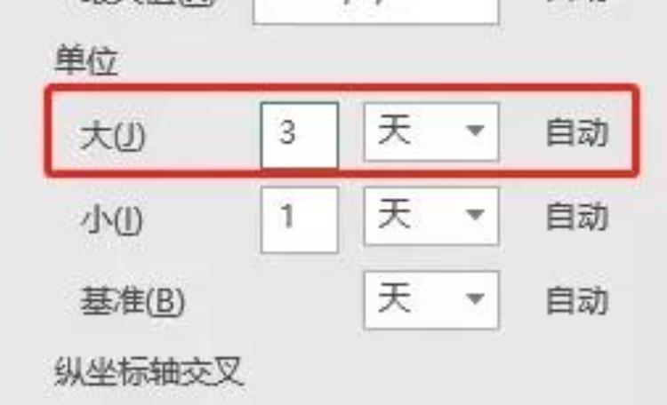 让人秃头的方法「掌握这7个小技巧那些让人头秃的图表问题再也不求人啦」