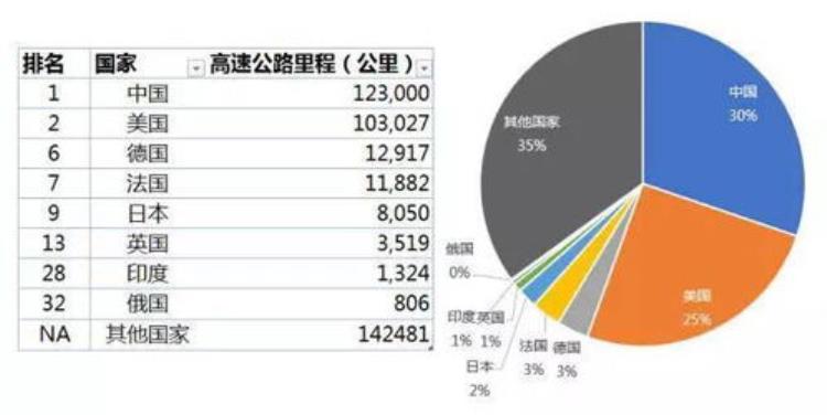 从徒手炸碉堡到天下第一爆基建狂魔的中国是怎么练成的