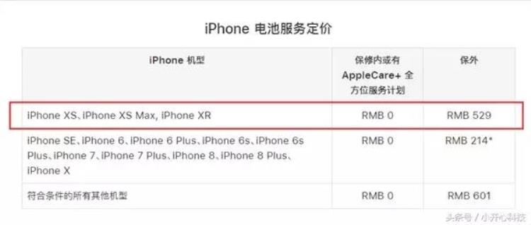 iphonex维修报价「iPhoneXR维修价格公布挺高的」