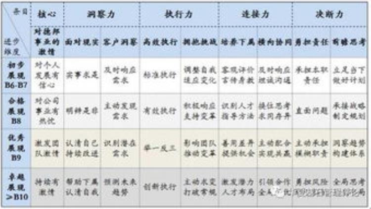 寄被子用什么快递划算「寄被子用什么快递便宜快递寄被子是按重量还是体积收费」