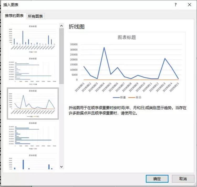 让人秃头的方法「掌握这7个小技巧那些让人头秃的图表问题再也不求人啦」