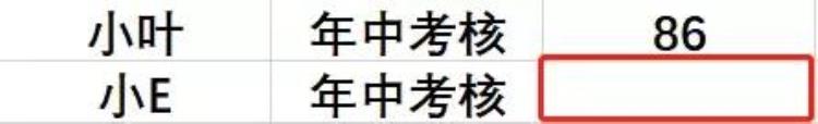 让人秃头的方法「掌握这7个小技巧那些让人头秃的图表问题再也不求人啦」