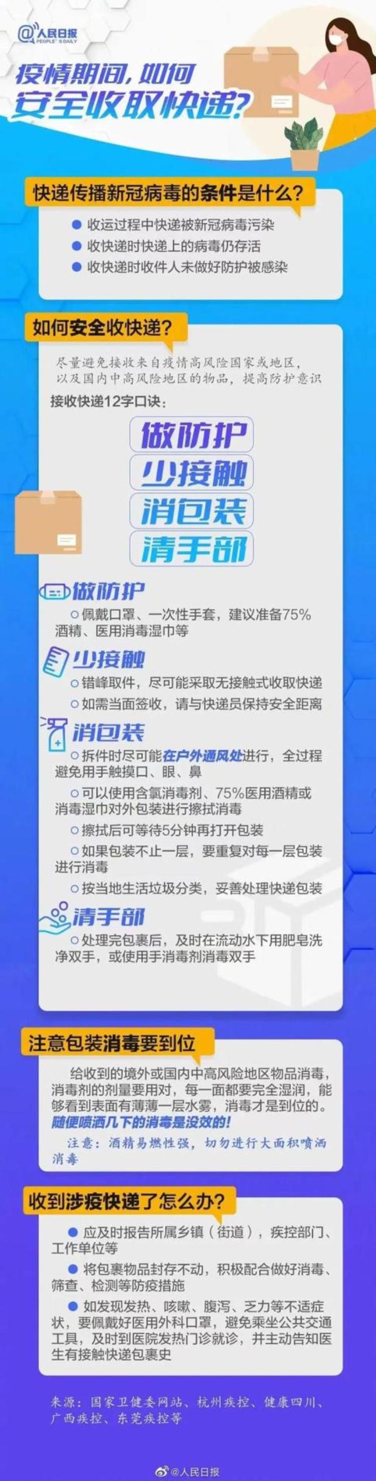 快递紧急通知「事关快递多地紧急提醒速报备速报备」