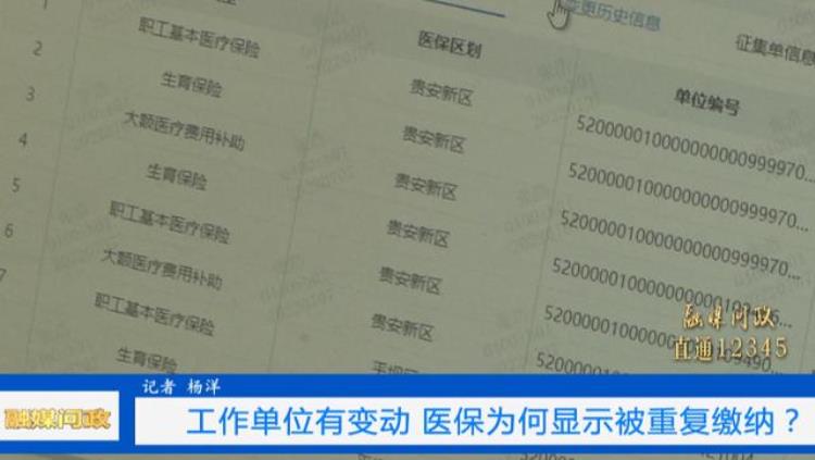 工作单位有变动医保为何显示被重复缴纳「工作单位有变动医保为何显示被重复缴纳」