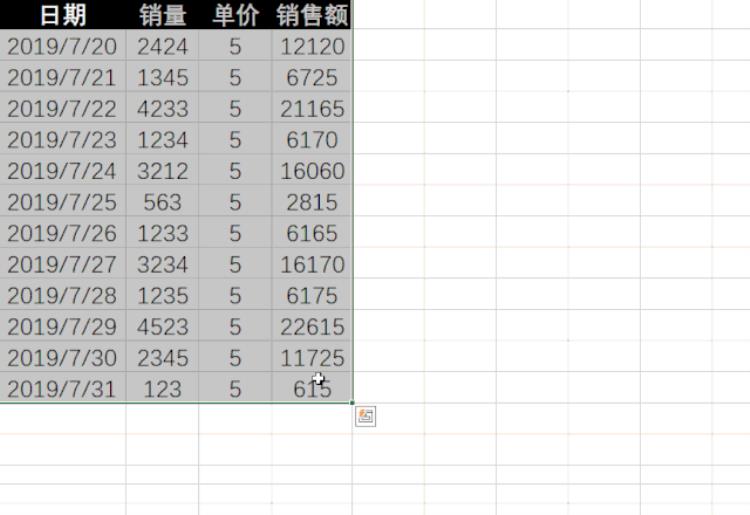 让人秃头的方法「掌握这7个小技巧那些让人头秃的图表问题再也不求人啦」