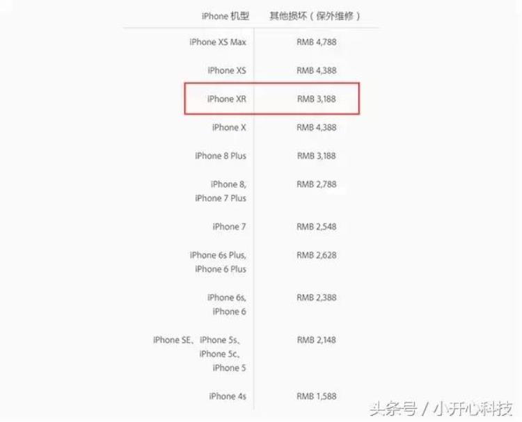 iphonex维修报价「iPhoneXR维修价格公布挺高的」