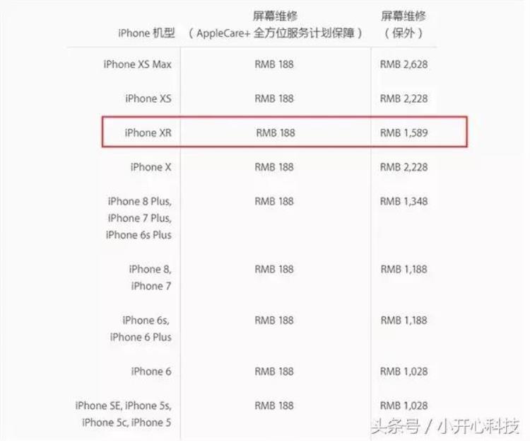 iphonex维修报价「iPhoneXR维修价格公布挺高的」