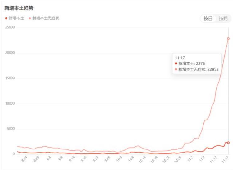 下午股市为什么跳水「11月18日收评揭秘今日午后A股为何跳水现在要做最坏打算」