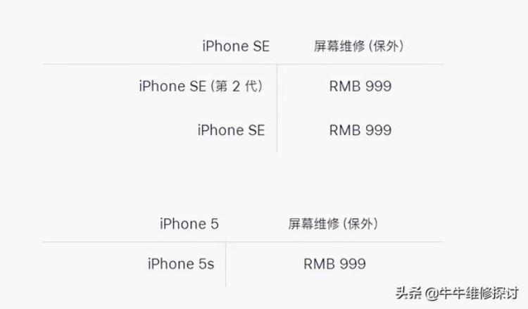 苹果iphone手机官方屏幕更换价格别摔会老心疼的