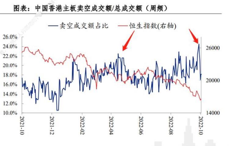 很多利好股价却一直跌「那么多利好股市却跌跌不休原因找到了」