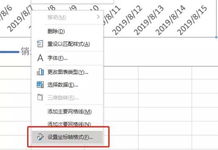 让人秃头的方法「掌握这7个小技巧那些让人头秃的图表问题再也不求人啦」