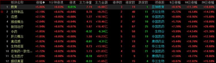 下午股市为什么跳水「11月18日收评揭秘今日午后A股为何跳水现在要做最坏打算」