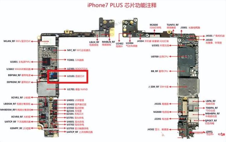 苹果手机主板坏了换个主板多少钱一个「苹果手机主板坏了换个主板多少钱」